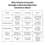 The Grey Blend® Concrete Round Bud Vase - Small Flower Vase for Living Room, Bedroom, Center, Coffee & Dining Table - Showpiece & Centerpiece Ideal for Aesthetic Decor & Home Decoration (Terracotta) - Image 8